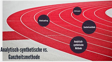 ganzheitsmethode sport|Ganzlernmethode